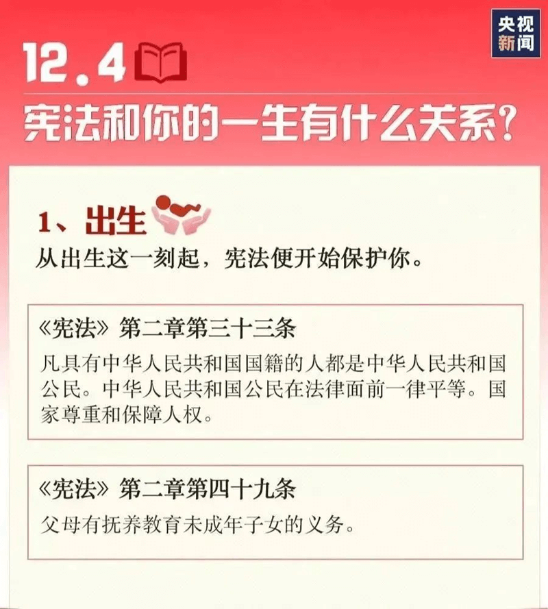 宪法宣传周｜9张图带你了解宪法