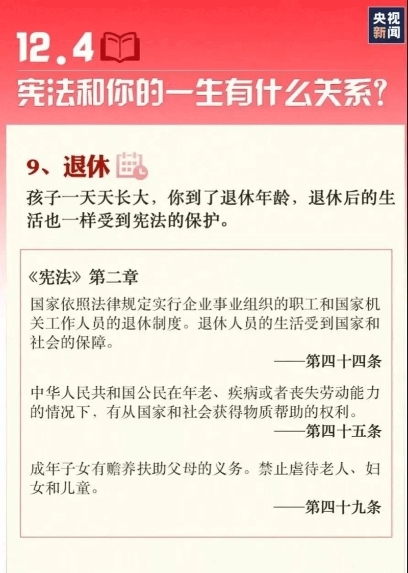 宪法宣传周｜9张图带你了解宪法