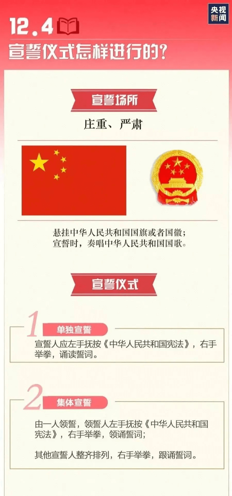 宪法宣传周｜9张图带你了解宪法